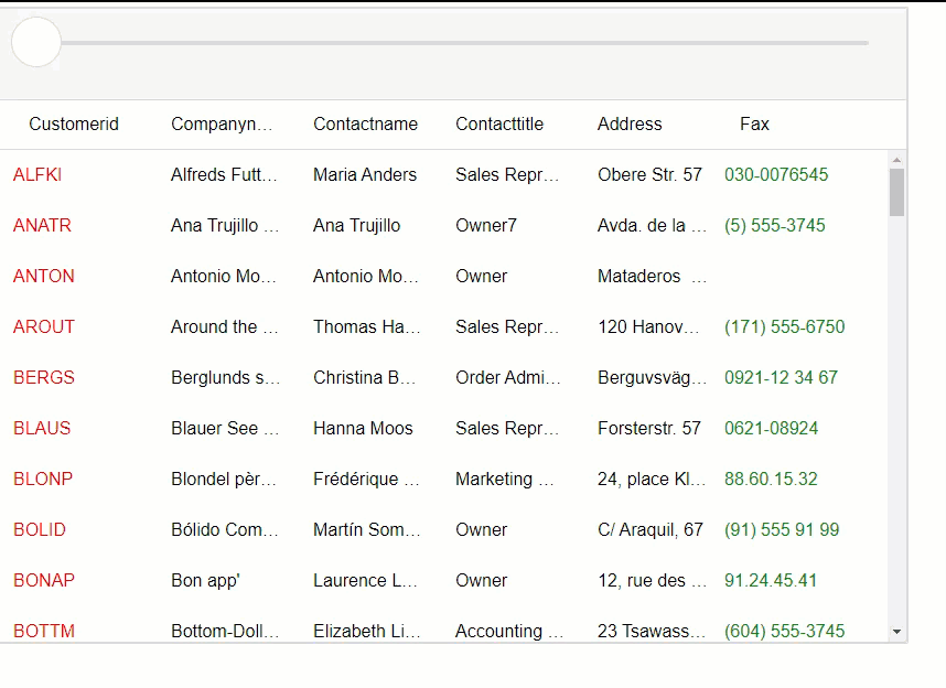 List Virtualized Columns